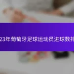 2023年葡萄牙足球运动员进球数排名