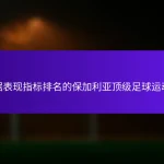 根据表现指标排名的保加利亚顶级足球运动员