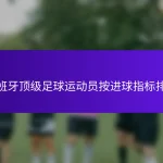 西班牙顶级足球运动员按进球指标排名