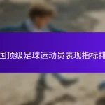 中国顶级足球运动员表现指标排名