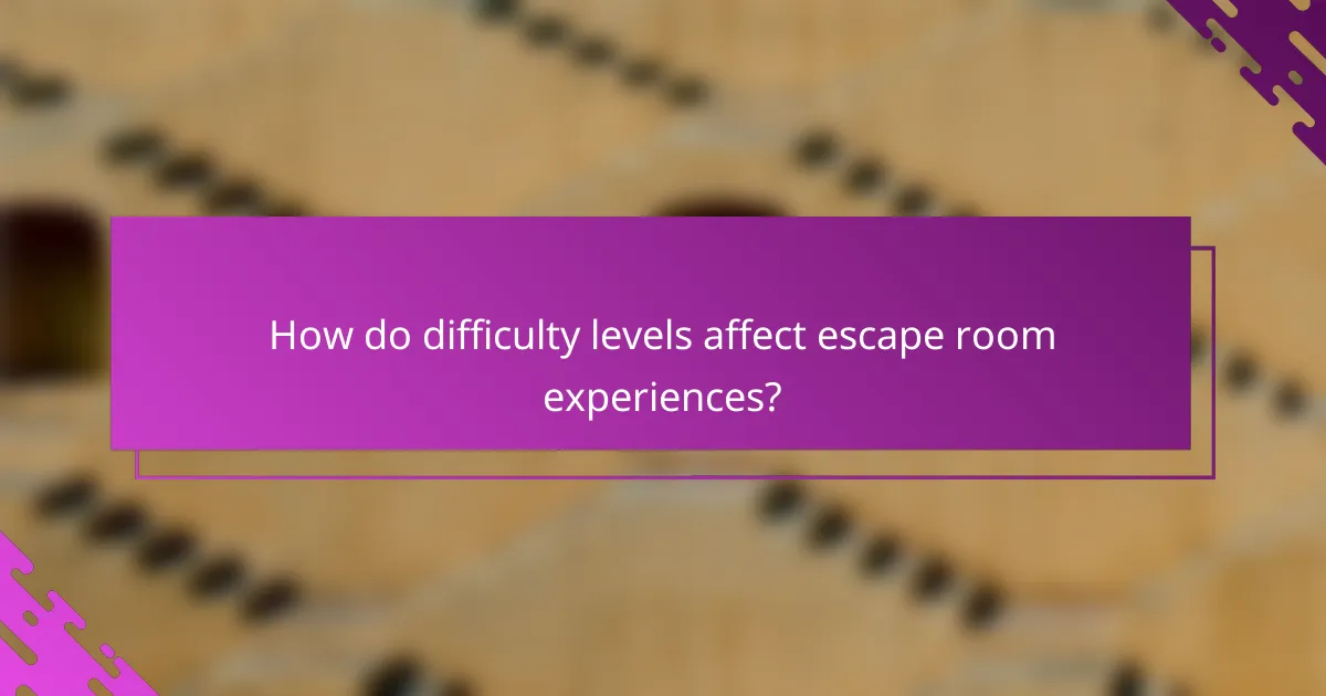 How do difficulty levels affect escape room experiences?